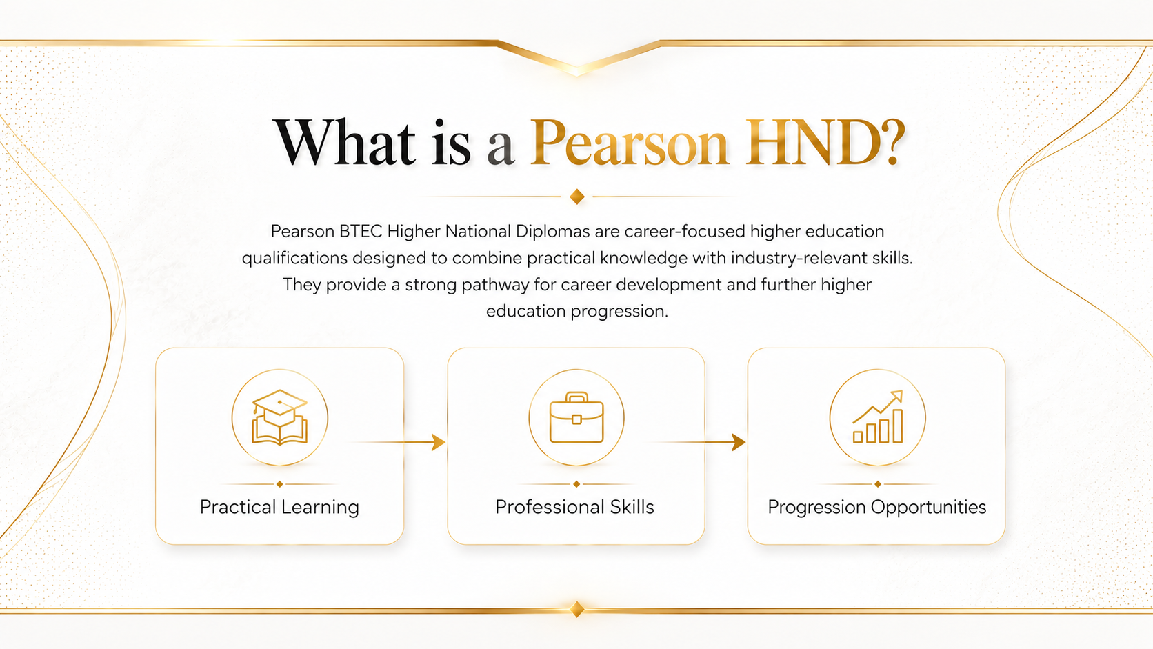 What is a Pearson HND